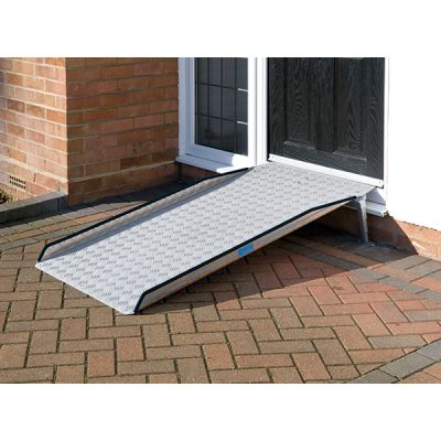 Permaramp-Adjust Threshold Ramp