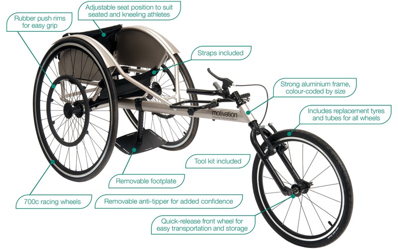 racing wheelchairs