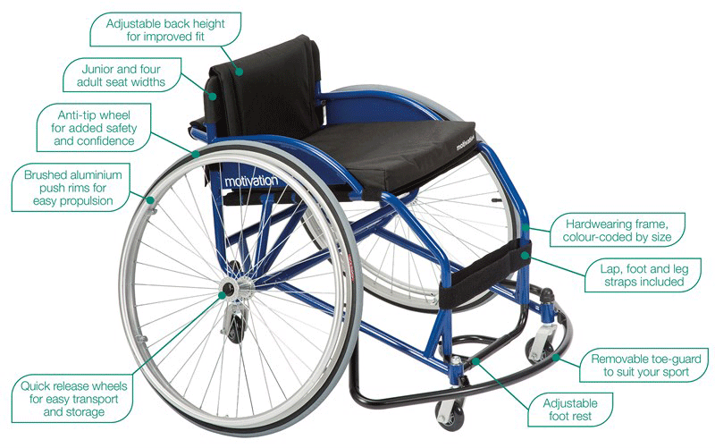 multisports wheelchair