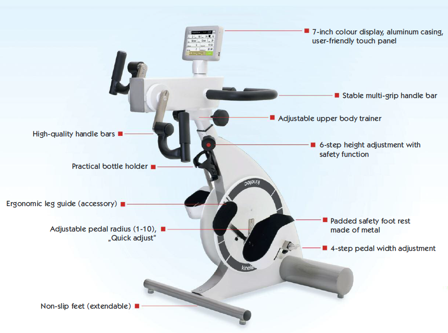 kinevia-duo-standard-equipment