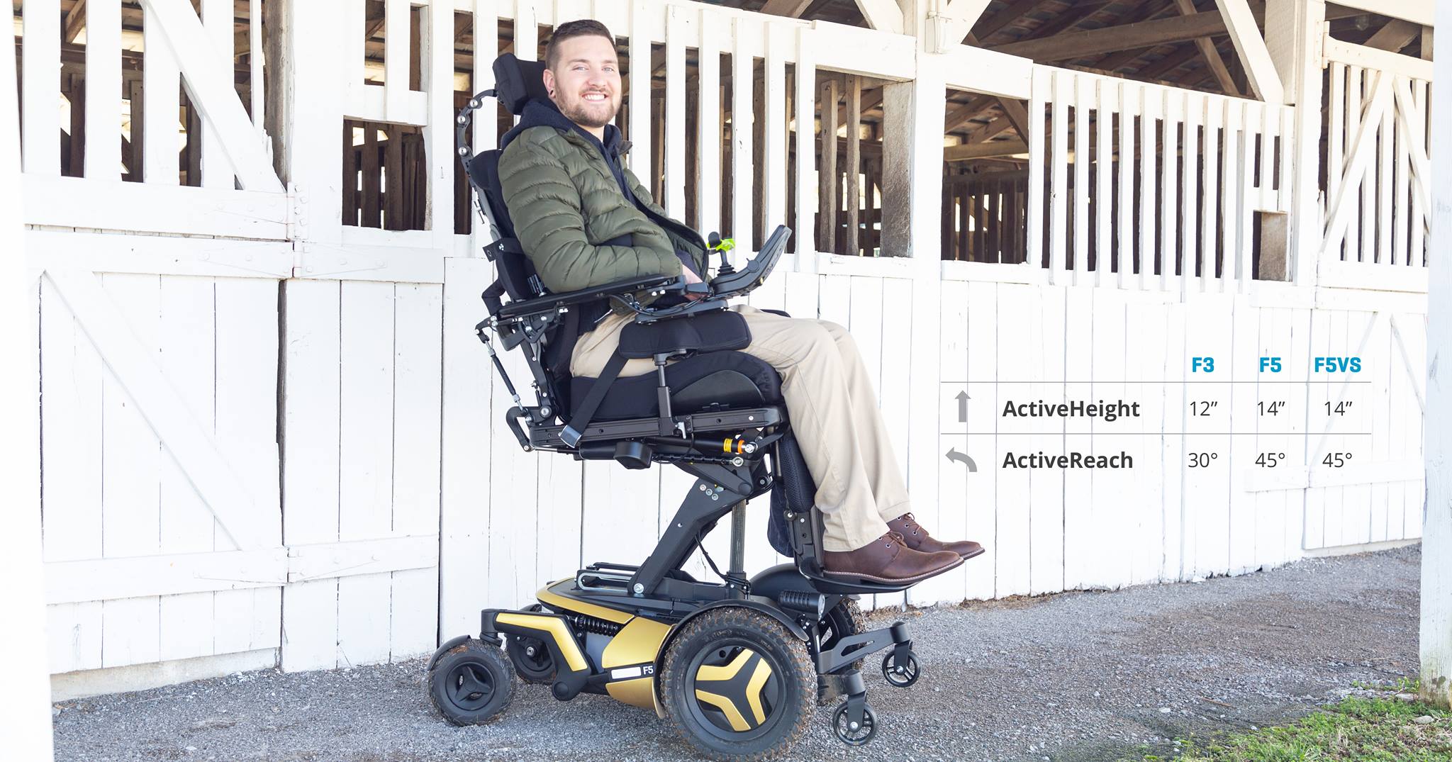 permobil-powerchair-activeheight