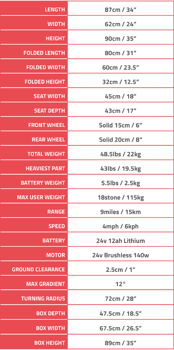 aerolite-powerchair-review