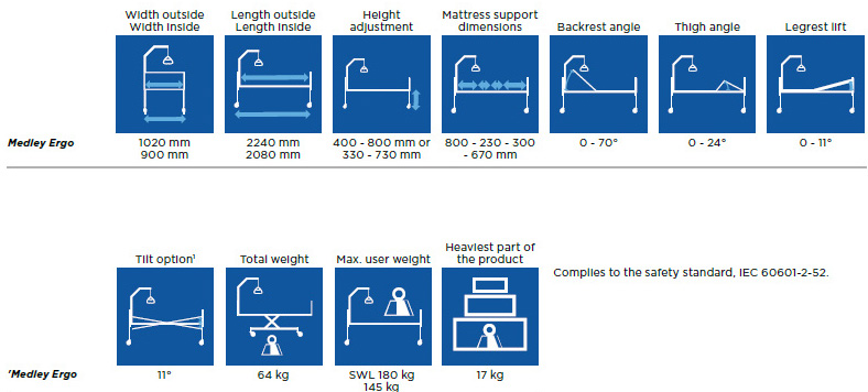 Medley Ergo Dimensions